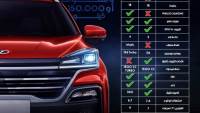 الإعلان عن موديلات كايي 2023 ورفع أسعارها