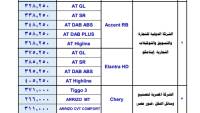بعد الزيادات .. أحدث أسعار هيونداي ونيسان وشيري في الإحلال