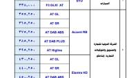 ارتفاع حتى 55 ألف جنيه في سيارات الإحلال واختفاء صني وسنترا وأوبترا 