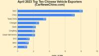 لأول مرة : الصين تتجاوز اليابان وتصبح أكبر مصدر للسيارات في العالم 