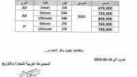القصراوي ترفع أسعار عائلة جاك في مايو بمصر
