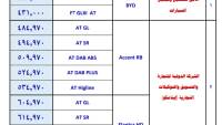 ارتفاع أسعار هيونداي وشيري وبي واي دي في الإحلال بمصر 