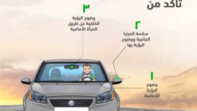 جراف . . نصائح لسلامة السيارات والاطارات في الصيف
