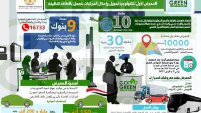 جراف : تفاصيل مبادرة ومعرض الاحلال للمركبات في مصر