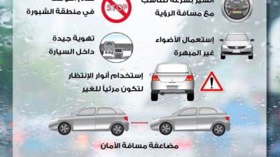 6 نصائح من المرور لمواجهة الطقس السئ