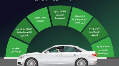 جراف . . أبرز أسباب حوادث المرور وكيف نتفاداها ؟  