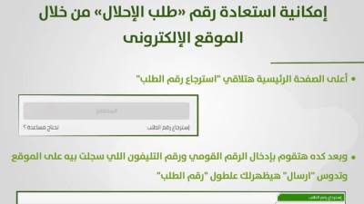 انفوجراف.. أهم التغييرات في موقع احلال السيارات