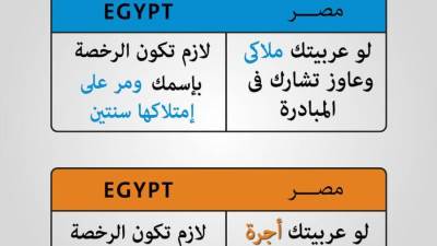 توضيح من مبادرة الإحلال بخصوص شرط السنتين للمشاركة