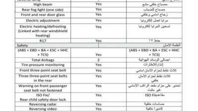 الإعلان عن مواصفات دونجفينج E70S الكهربائية في مصر 