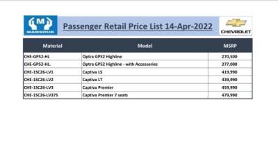 قائمة بأحدث أسعار شيفروليه في مصر خلال أبريل 