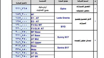 تعرفوا على أسعار التاكسي في الاحلال بعد الزيادات