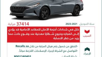 أكثر من 37 ألف سيارة هيونداي النترا CN7 تستدعي في السعودية 