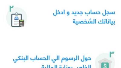 مدة الـ4 شهور بدأت..والإعلان عن تطبيق إلكتروني لتسجيل سيارات المصريين في الخارج