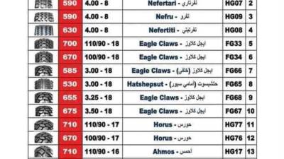 أسعار إطارات بيراميدز المنتشرة للدراجات النارية والتروسيكلات وظهور الملاكي نهاية 2023