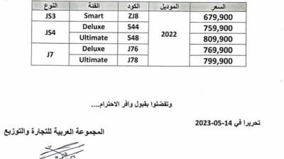 القصراوي ترفع أسعار عائلة جاك في مايو بمصر