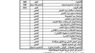 تعرفوا على أسعار الصيانة الدورية لنيسان صني وتيدا